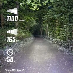 SIGMA Buster BUSTER HL Helmet Lamp -Bike Clothing Shop 037AB7CEACA30E0FAA6916AF59FBE424 1