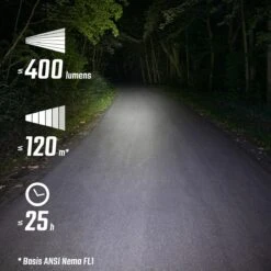 Sigma BUSTER 400 HL Helmet Lamp -Bike Clothing Shop 224E5E2972752C86509397078B4760EA