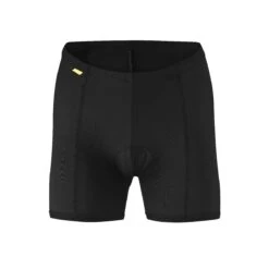 Gonso SITIVO U W Women's Cycling Underpants -Bike Clothing Shop 2FFA83FCC5C446D485178831AA2A7CFD 1