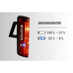 Sigma AURA 80 USB LED Front Light/BLAZE USB Battery-Powered Rear Light With Brake Light Kit -Bike Clothing Shop 8B02DF6C02FB511C7711BCAD01104108