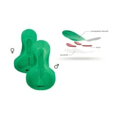 Gonso SITIVO U W Women's Cycling Underpants -Bike Clothing Shop B508F8DB645942D1B215B3E1756FB275 1