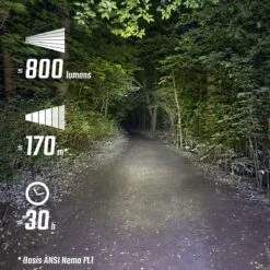 Sigma Buster 800 HL Helmet Lamp 10 Sigma Buster 800 HL Helmet Lamp -Bike Clothing Shop B77082DBE6C06F941AF7C5FD8712AB86