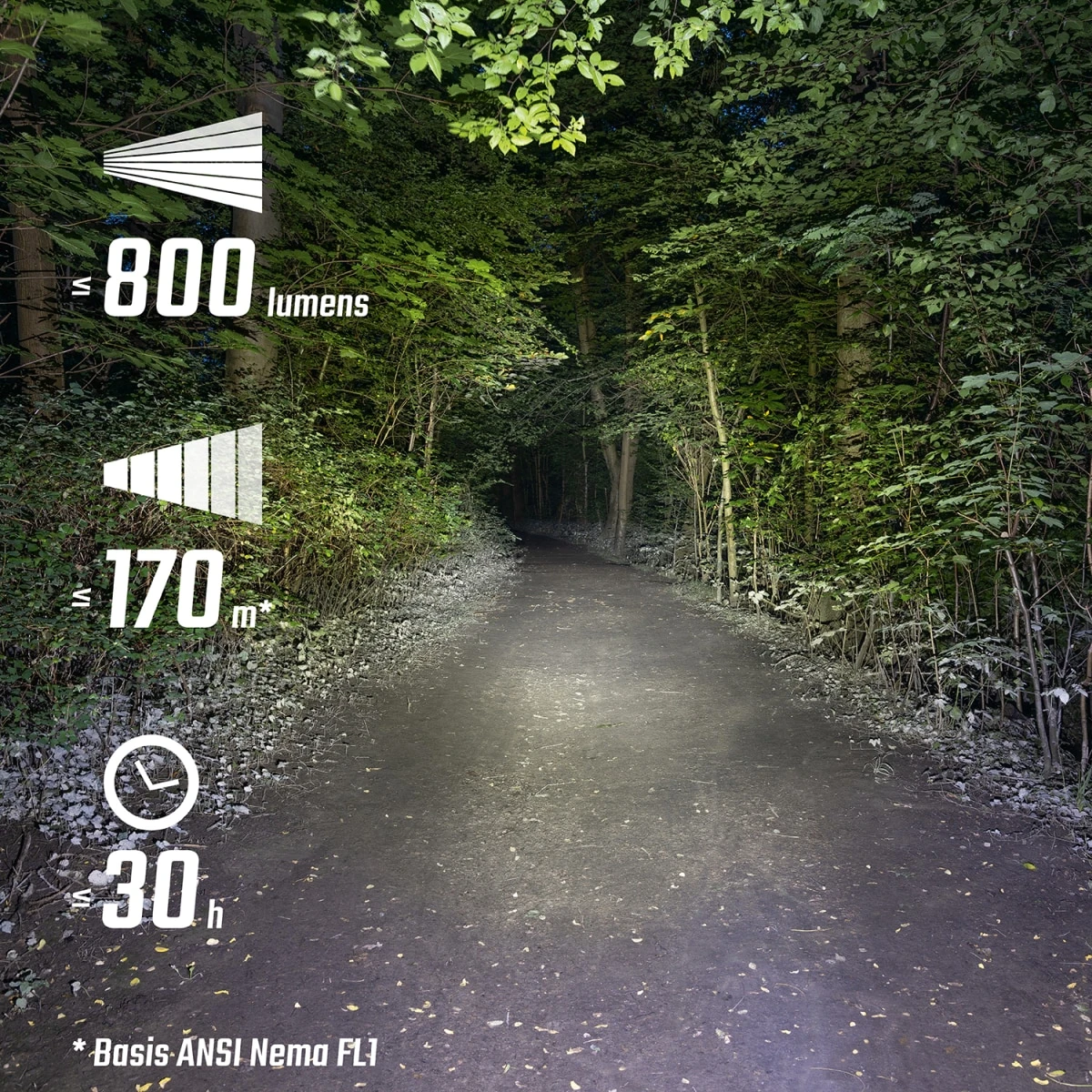 Sigma Buster 800 HL Helmet Lamp 6 Sigma Buster 800 HL Helmet Lamp - Image 4