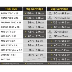 Topeak Tri-Backup Elite 2 Bottle Cage Seat Post Mounting -Bike Clothing Shop E2D6C02B6C76C5F845D42AB56E6A8A12 1